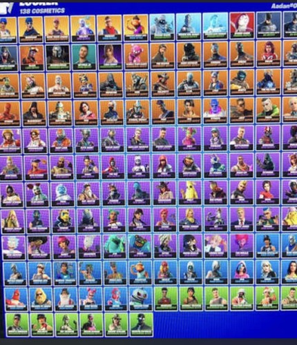 Account full access - full, access✅